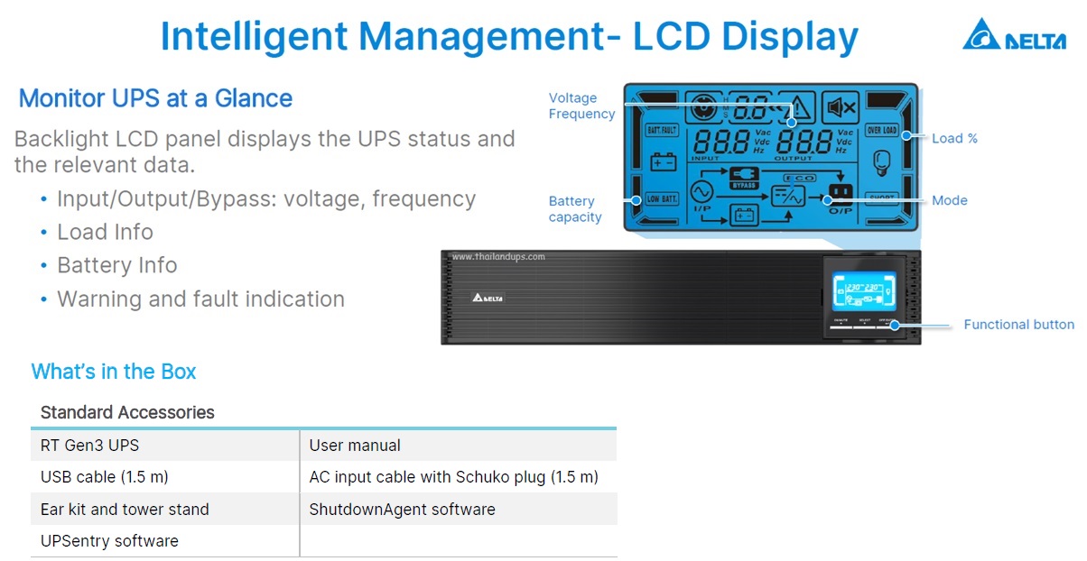 Delta RT Series GEN3 - Intelligent management - LCD Display